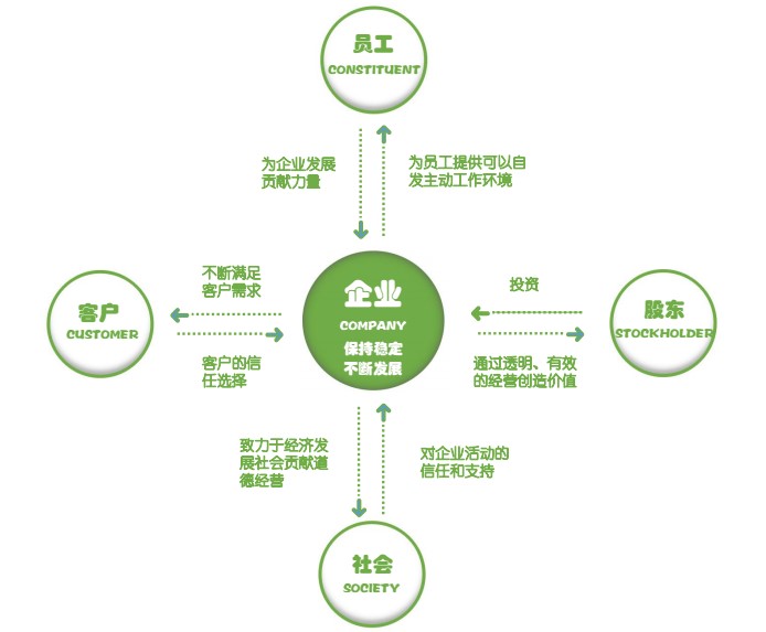 中質(zhì)股份企業(yè)文化-1.jpg